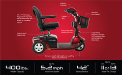 Victory® 10.2 3-Wheel