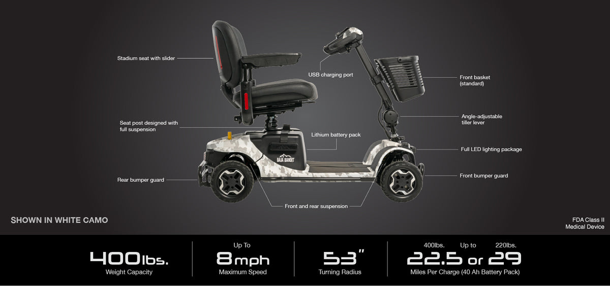 Baja® Bandit 4-Wheel