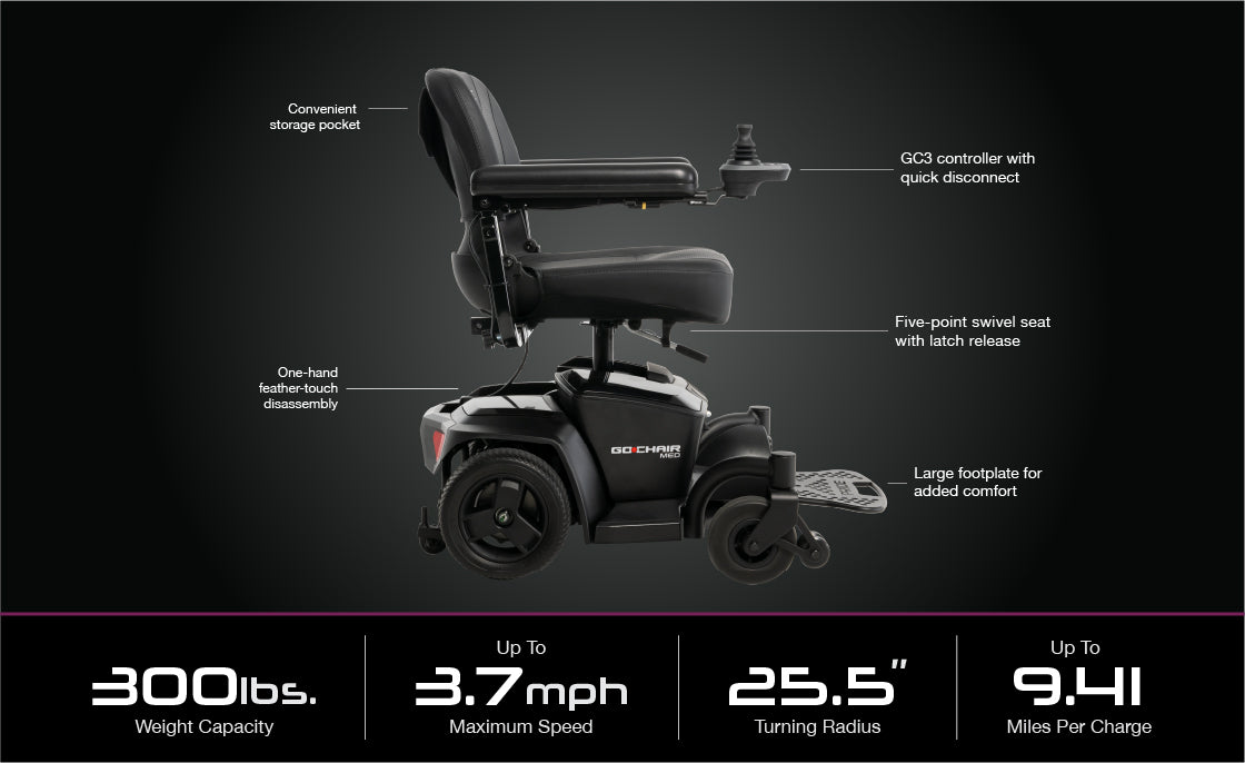 Go Chair® MED