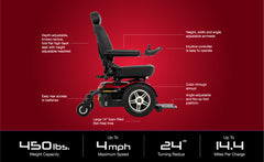 Jazzy® Elite HD
