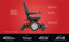 Jazzy® 600 ES