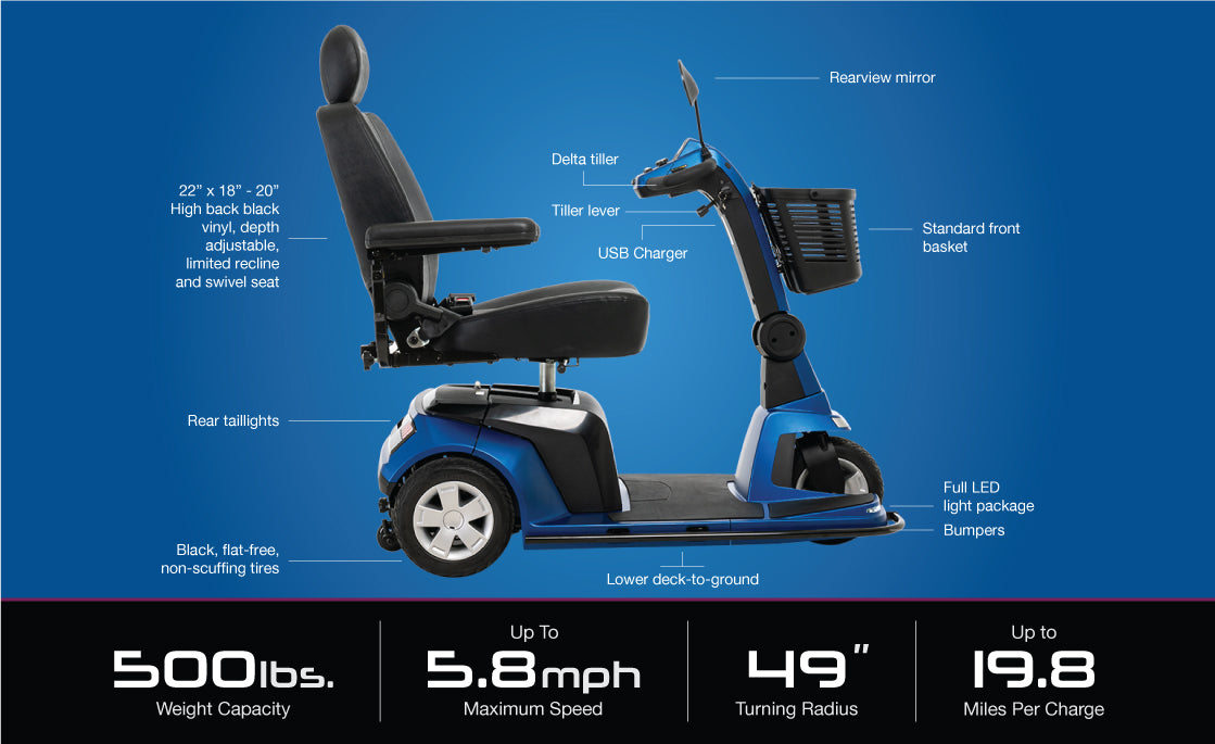 Maxima 3-Wheel