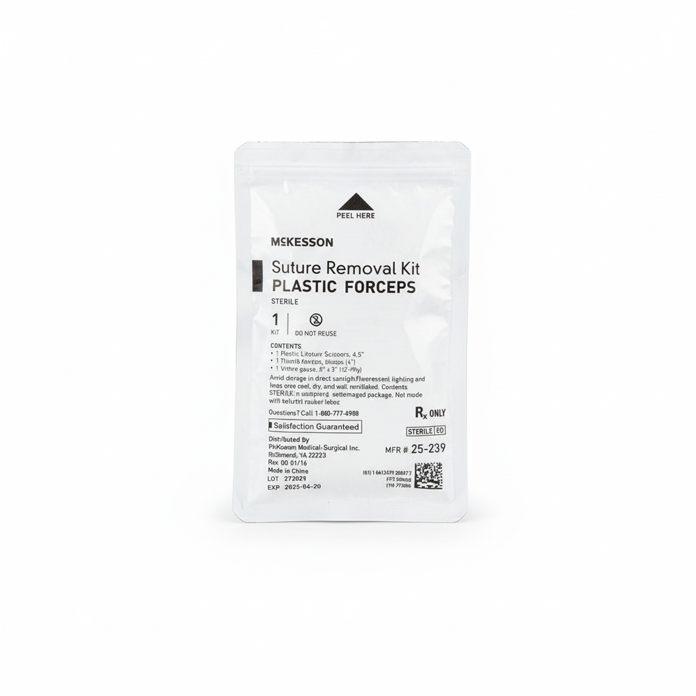 Sterile Packaging View