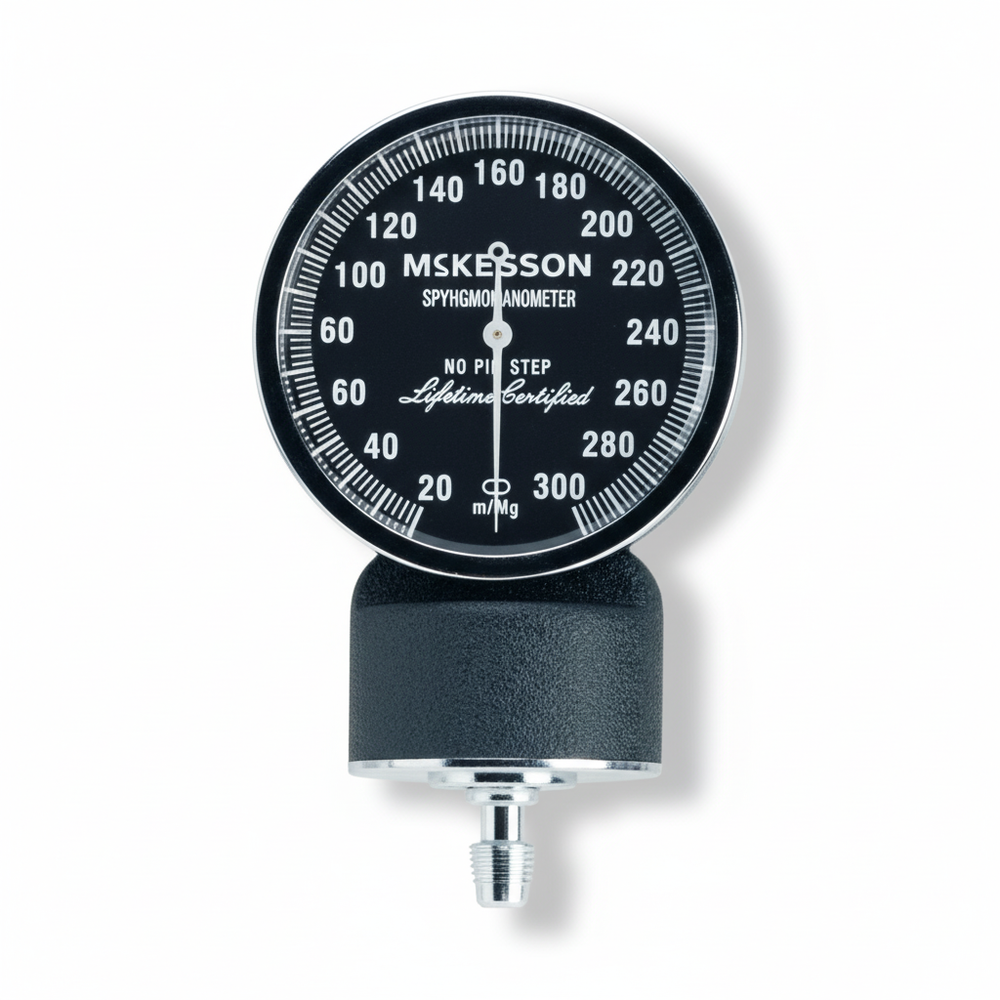 Top-down view of gauge