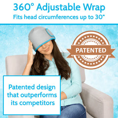 Full Head Ice Wrap
