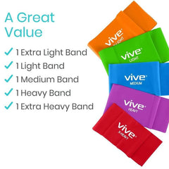Resistance Bands